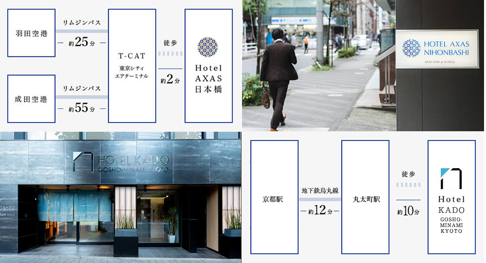 HOTEL AXAS NIHONBASHIとGOSHO-MINAMI KYOTOは空港や駅からのアクセスしやすい好立地