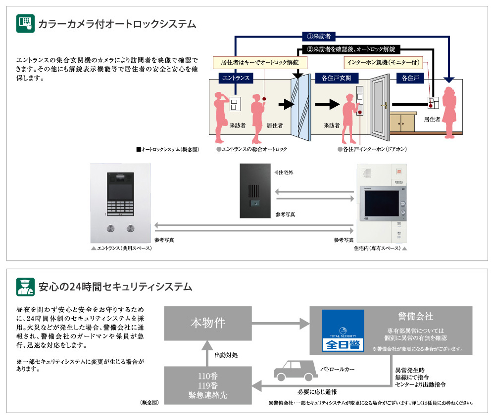 設備・構造