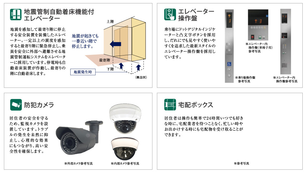 設備・構造