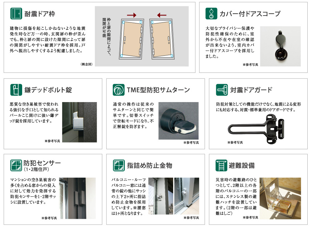 設備・構造