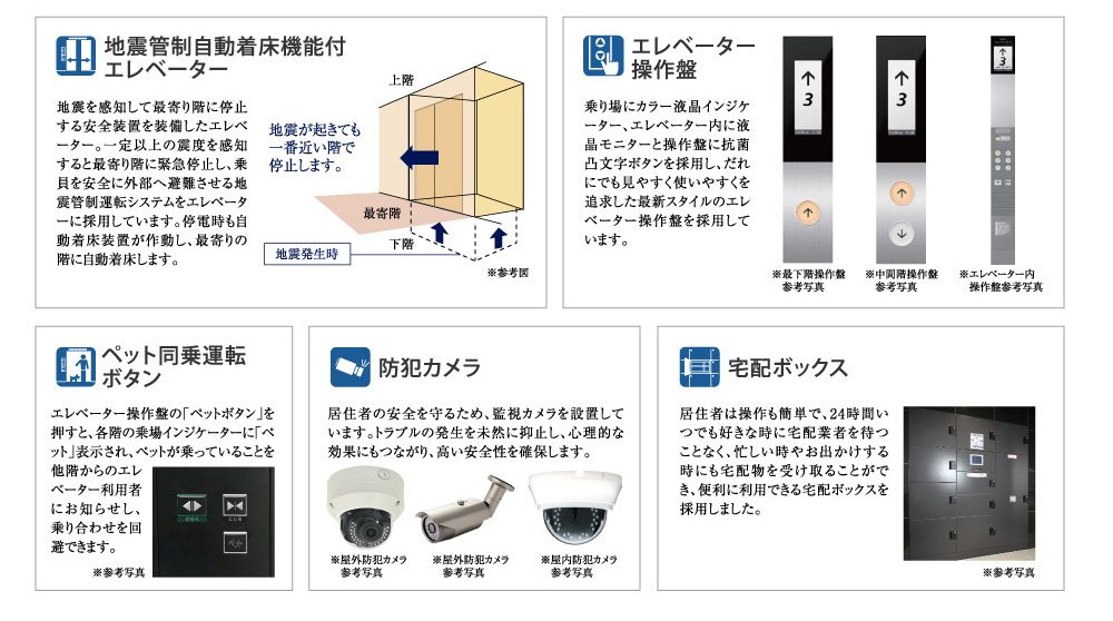 設備・構造