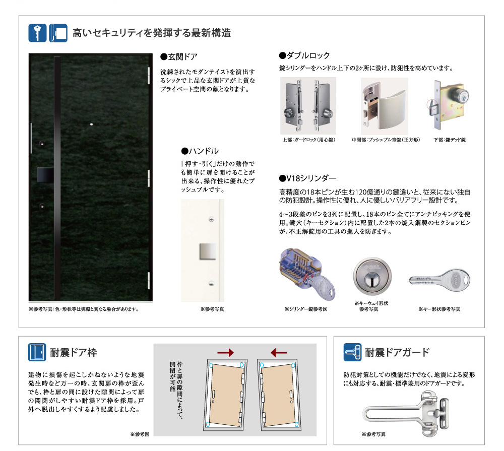 設備・構造