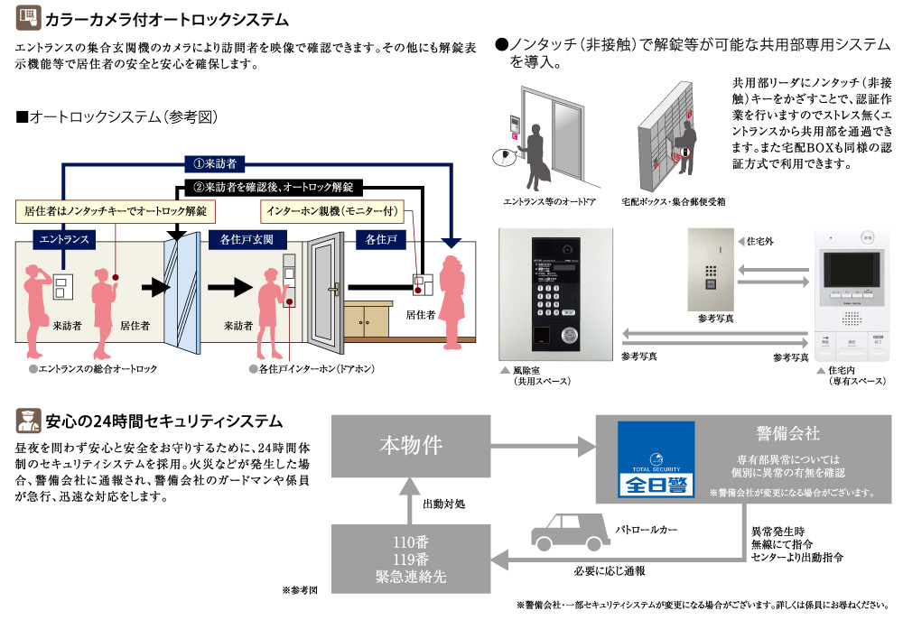 設備・構造