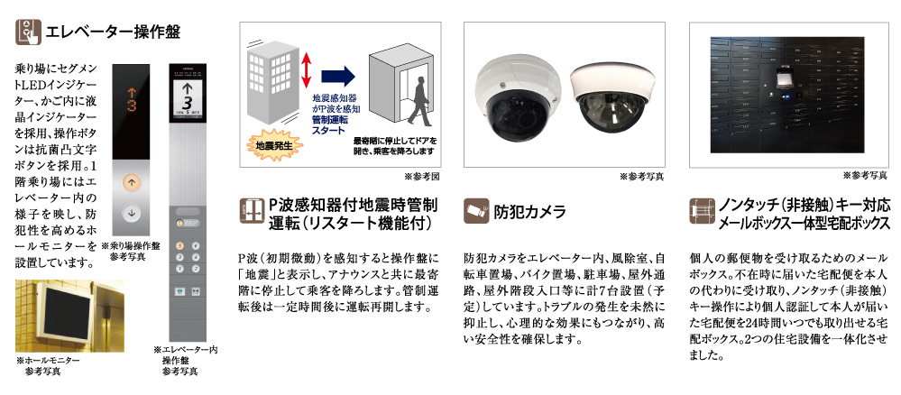 設備・構造