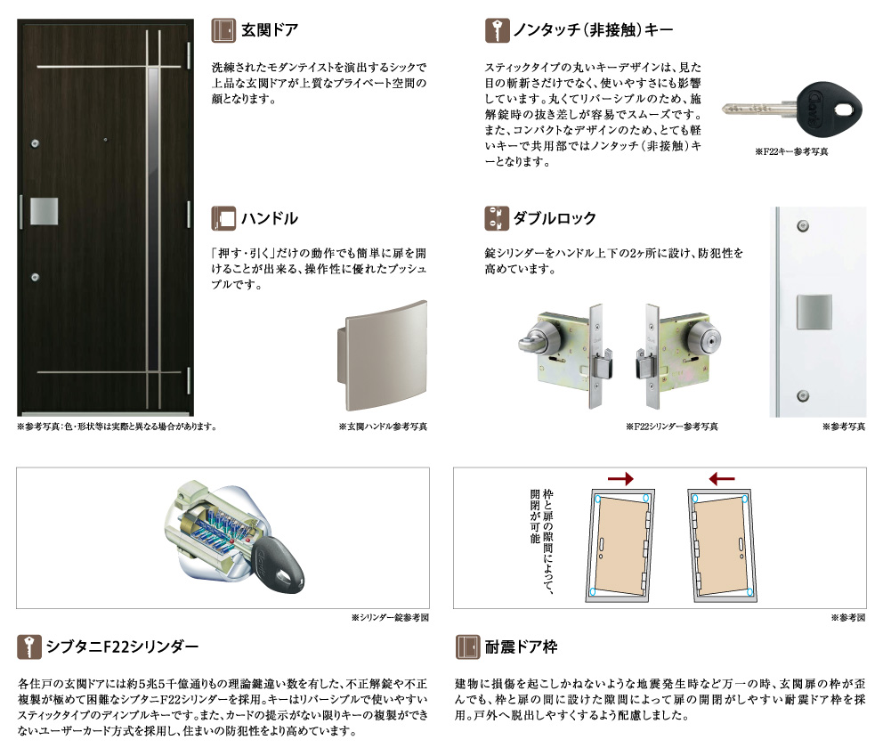 設備・構造