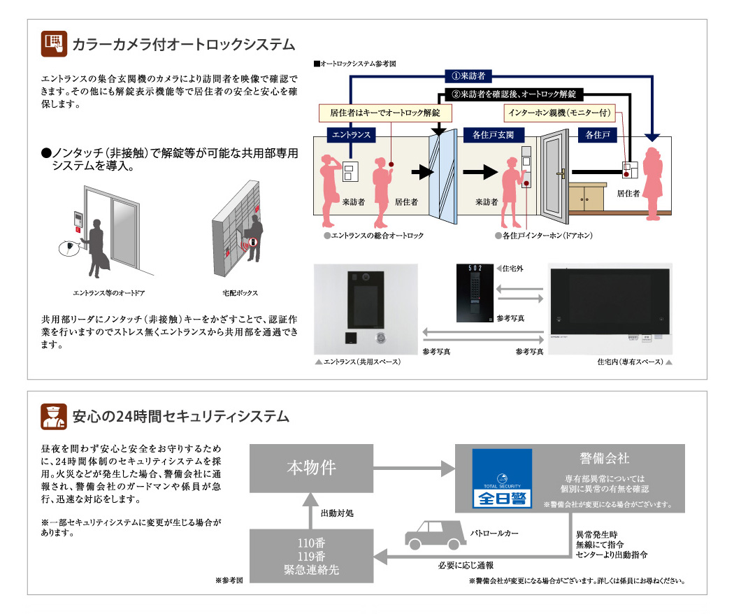 設備・構造