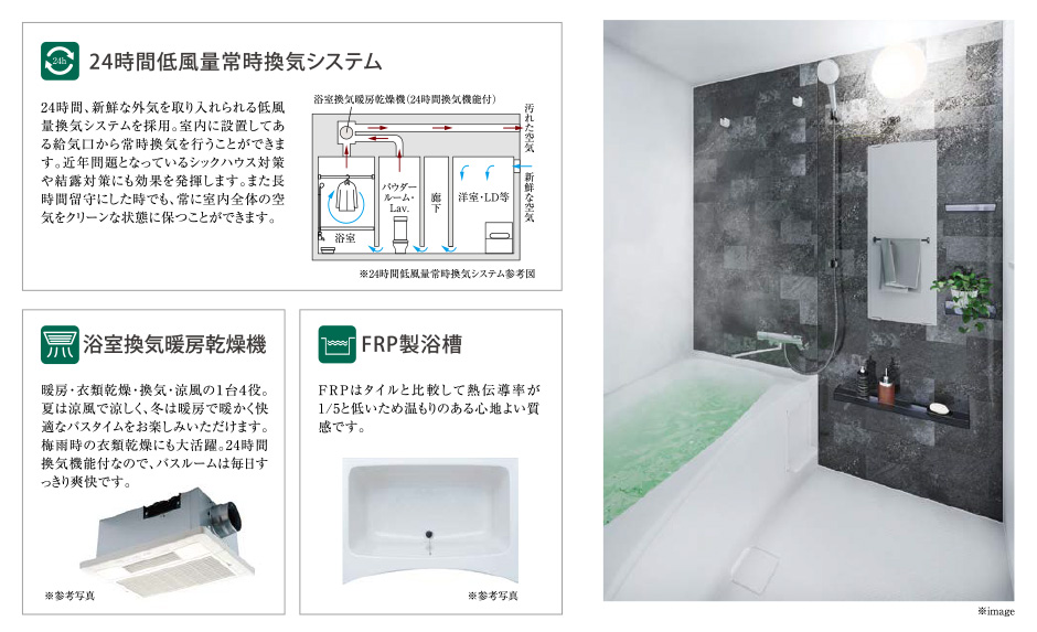 設備・構造