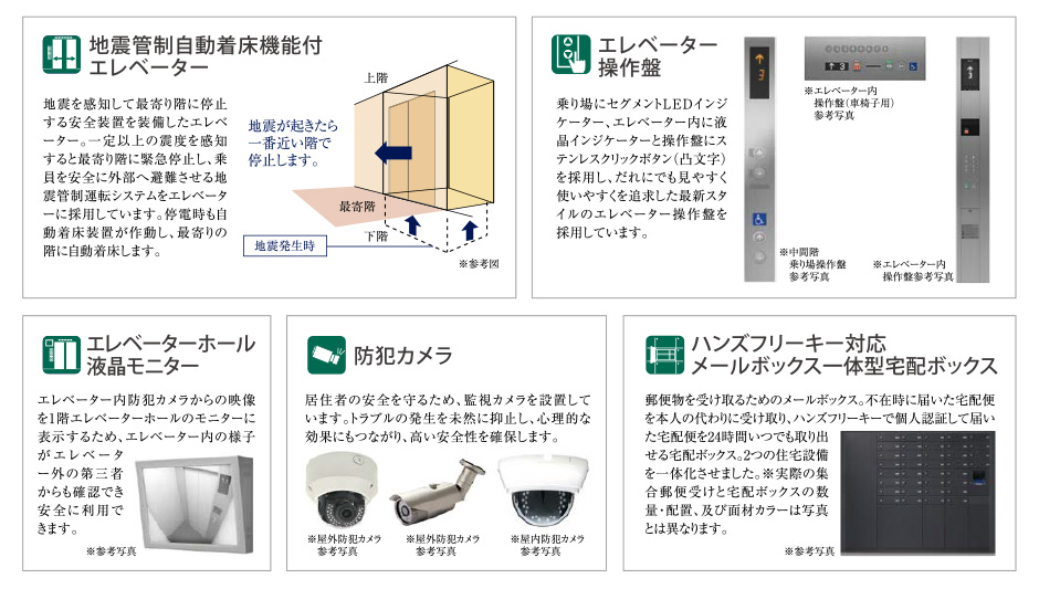 設備・構造