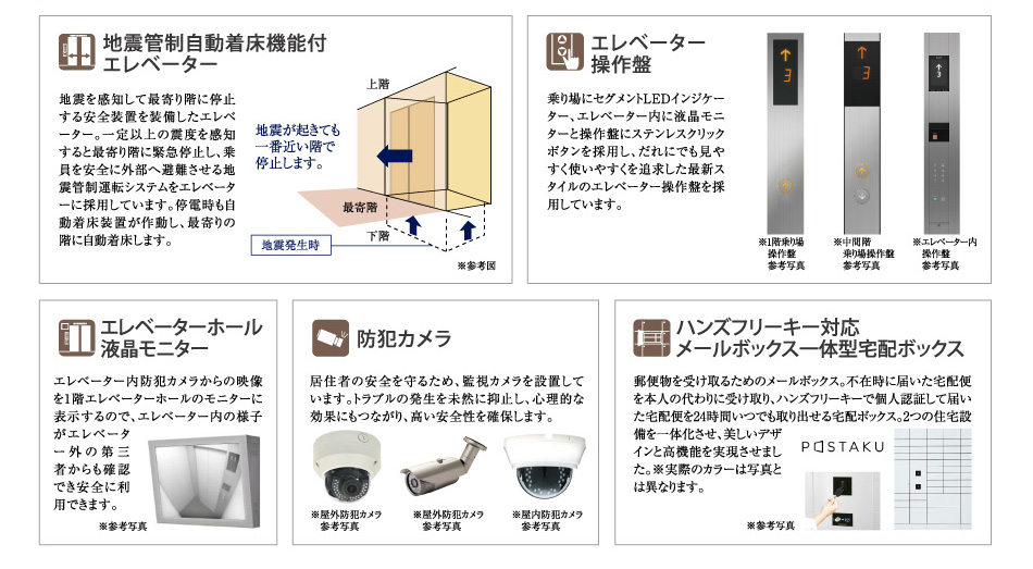 設備・構造