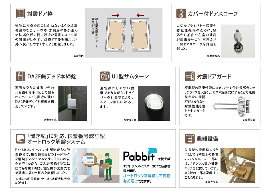 設備・構造