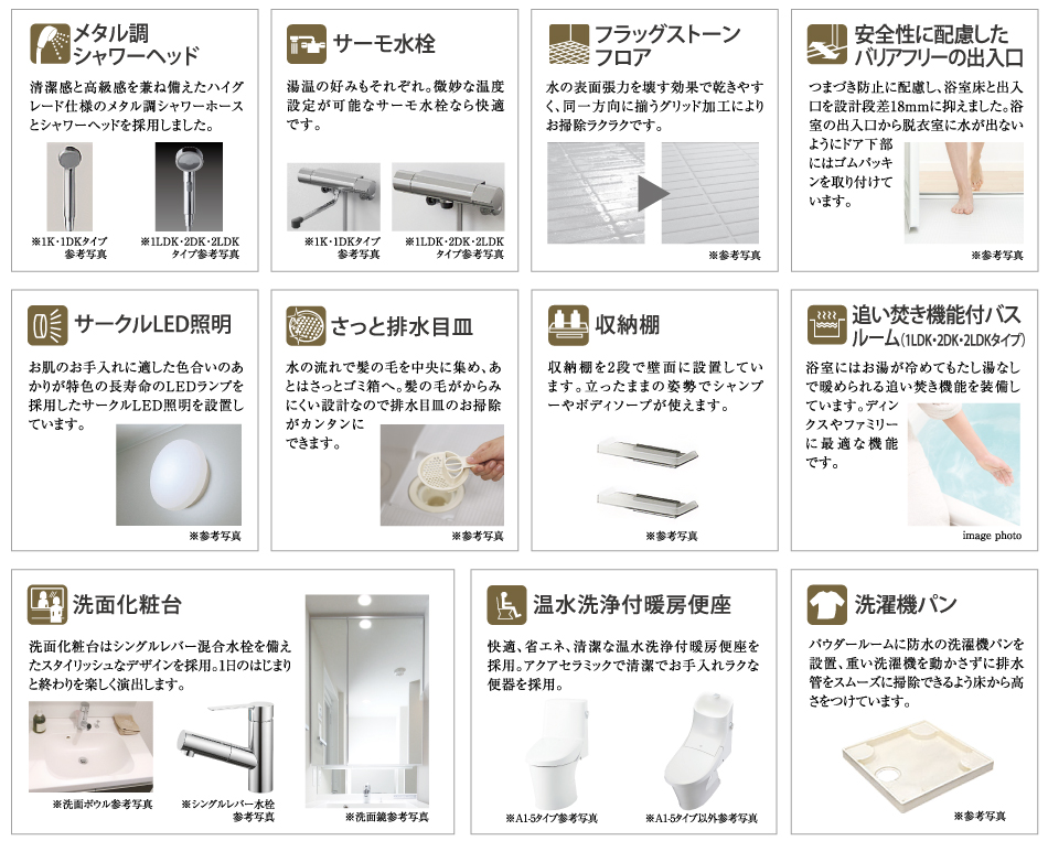 設備・構造