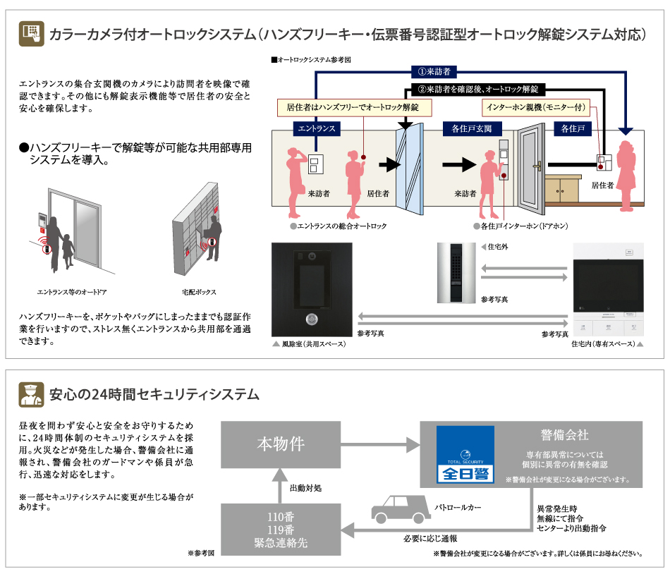 設備・構造