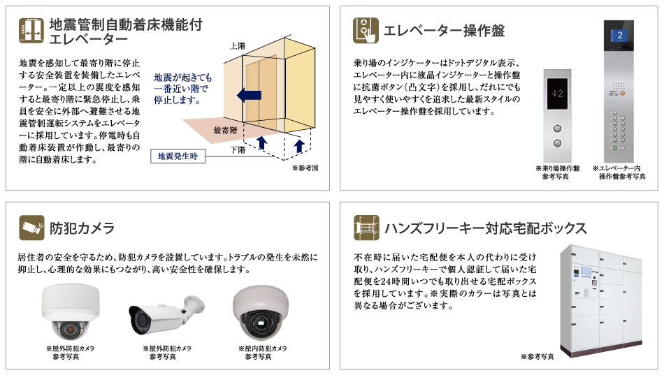 設備・構造