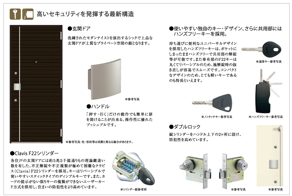 設備・構造