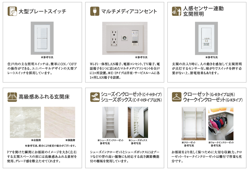 設備・構造